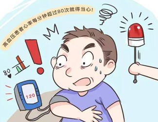 沒有癥狀的高血壓，最可怕!